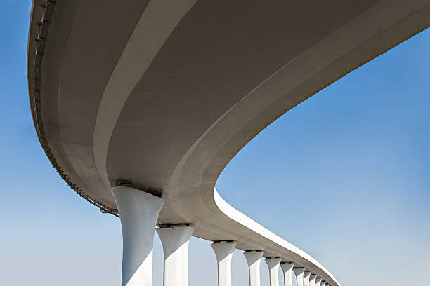 Trusted FL Concrete contractor Experts